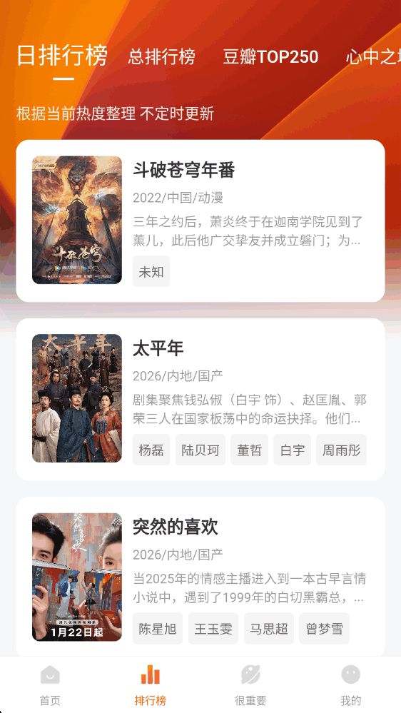 ComicHub 亮点展示